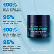 Sleeping Mask - Dew Not Disturb