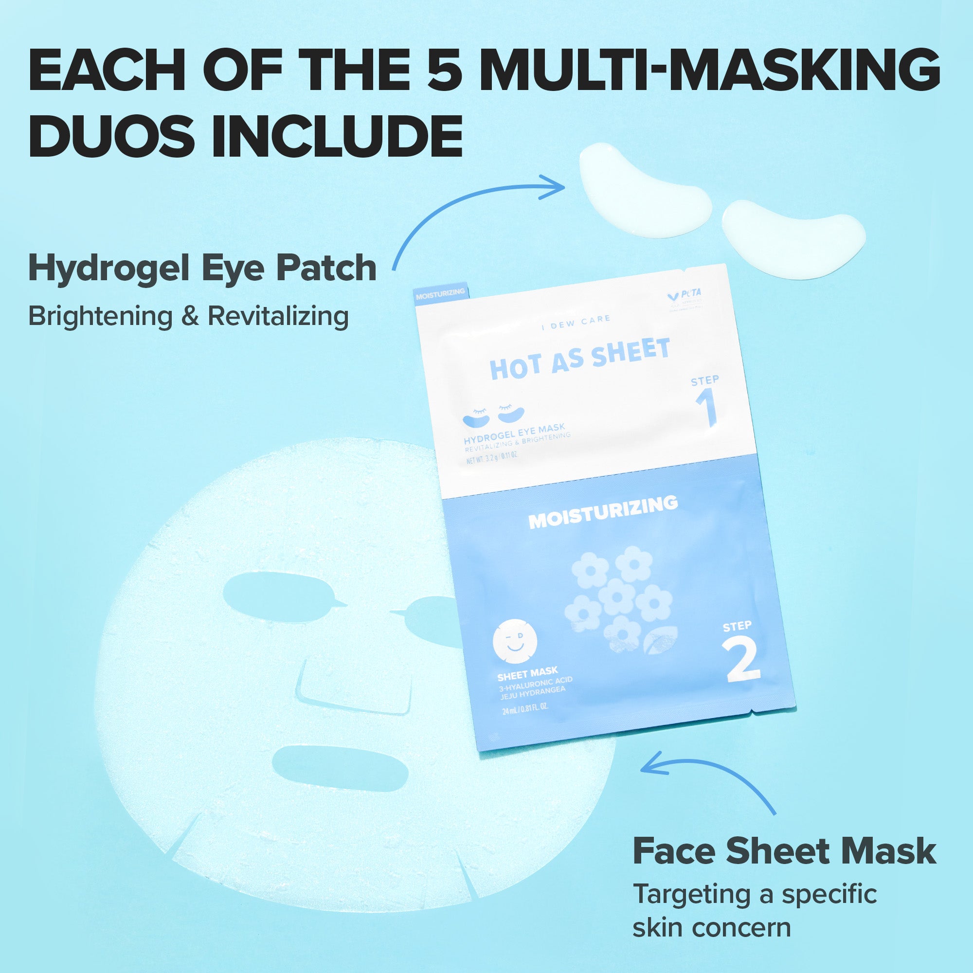 Hot As Sheet 5-Day Eye & Face Multi-Masking Set