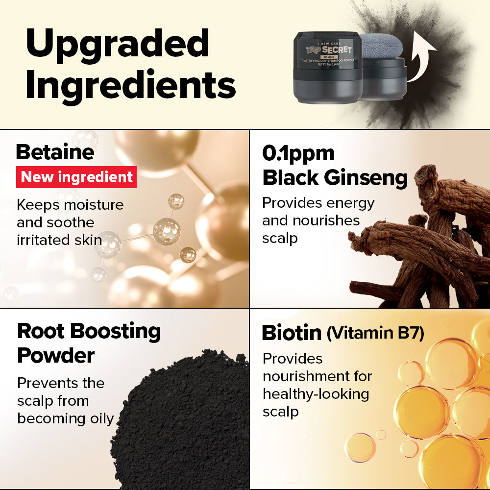 Mattifying Dry Shampoo Powder
