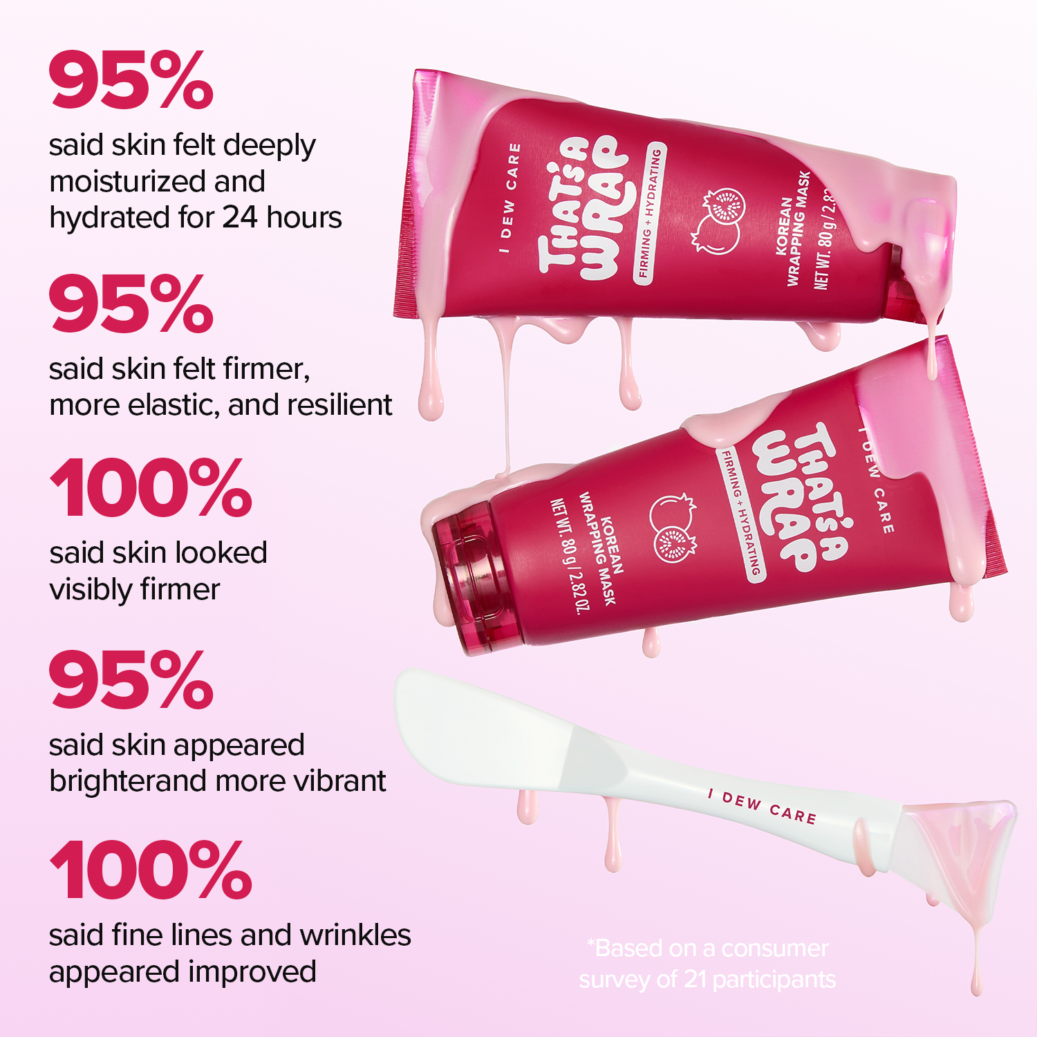 That's a Wrap - Collagen Peel off Mask & Brush & Headband Set